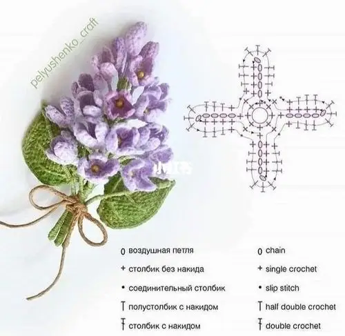 慢吞手作紫色花钩针图解3张