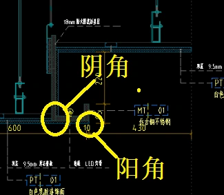 请问什么是阴角和阳角