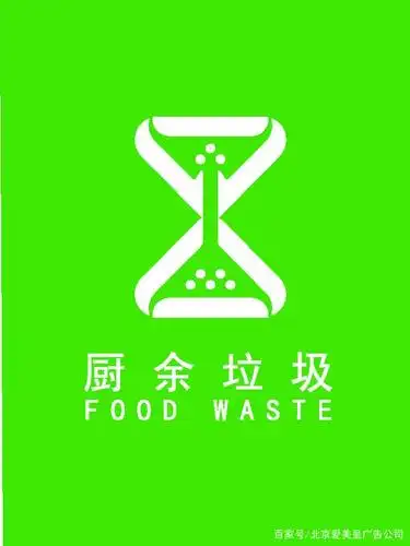 生活垃圾分类标志