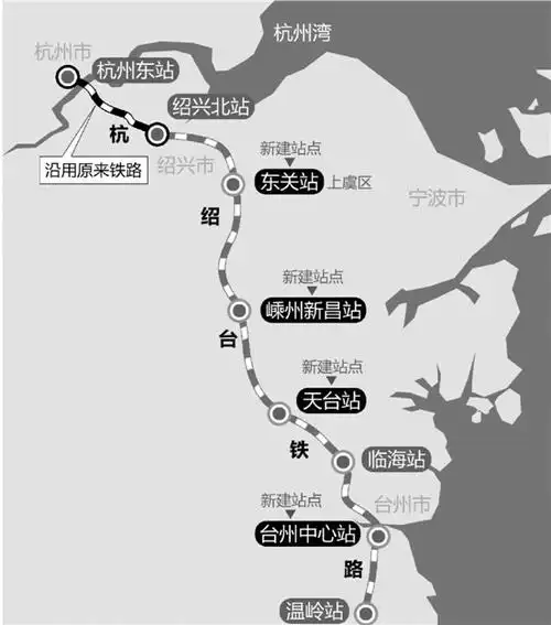据介绍,杭绍台铁路是一条集路网,城际,旅游及沿线经济开发功能为一体