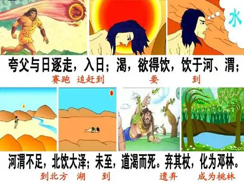 短文两篇——夸父逐日和公共怒触不周山ppt