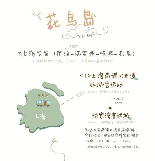 花鸟岛旅游攻略来啦