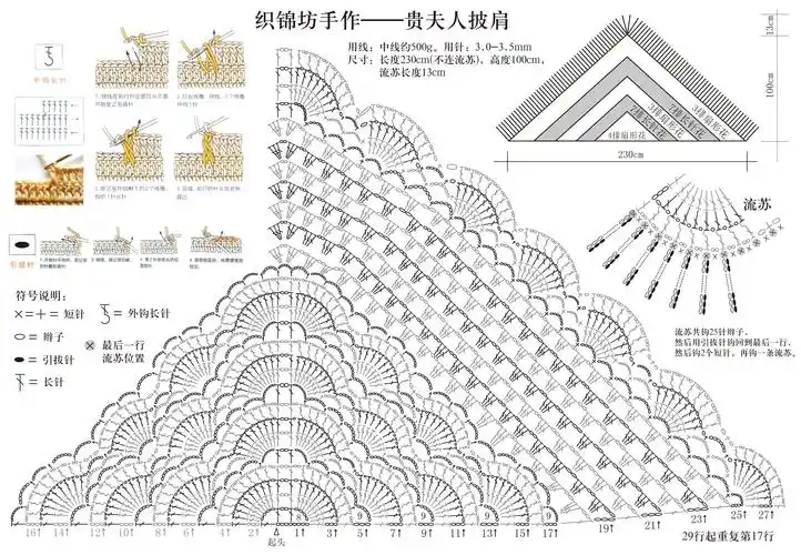 编织教程 不断线流苏披肩之钩针贵妇人披肩图解 我们是用的盛莲晚霞