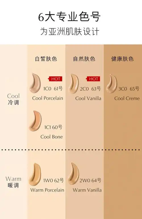 雅诗兰黛新沁水粉底液6061spf20pa