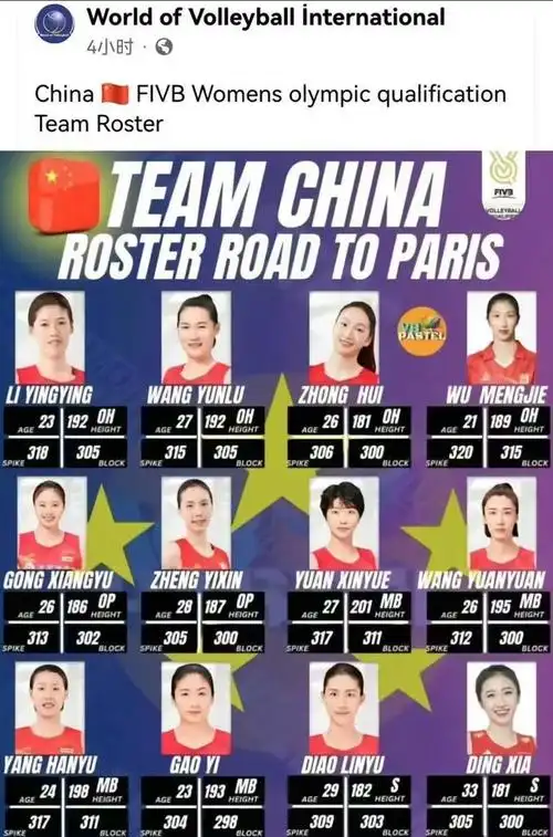 官宣!中国女排双线名单全部确定,2大天才少女上演逆袭堪称惊喜
