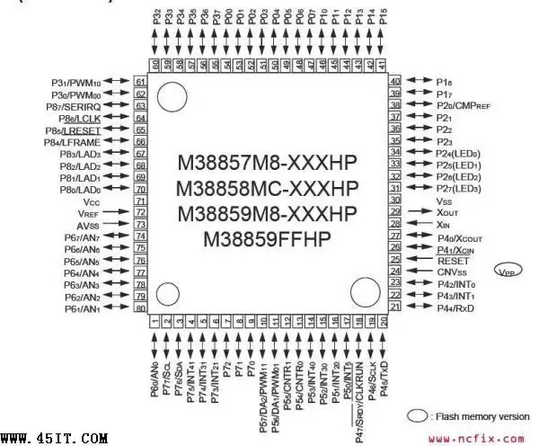 m38857mio芯片引脚功能定义