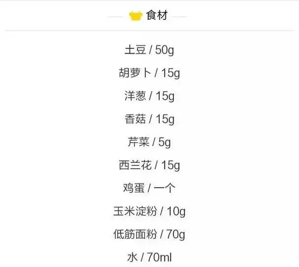 这款香喷喷的饼食谱,专治不爱吃菜的宝宝