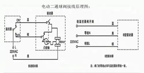 电动二通球阀接线原理图