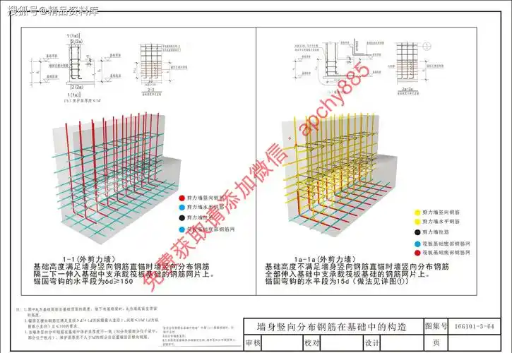 免费获取16g1013独立基础条形基础筏形基础桩基础三维图集