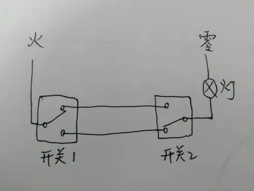 一个灯,有俩个开关,该怎么买开关?