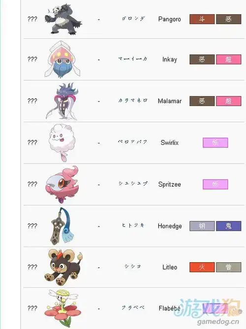 口袋妖怪xy卡洛斯图鉴1