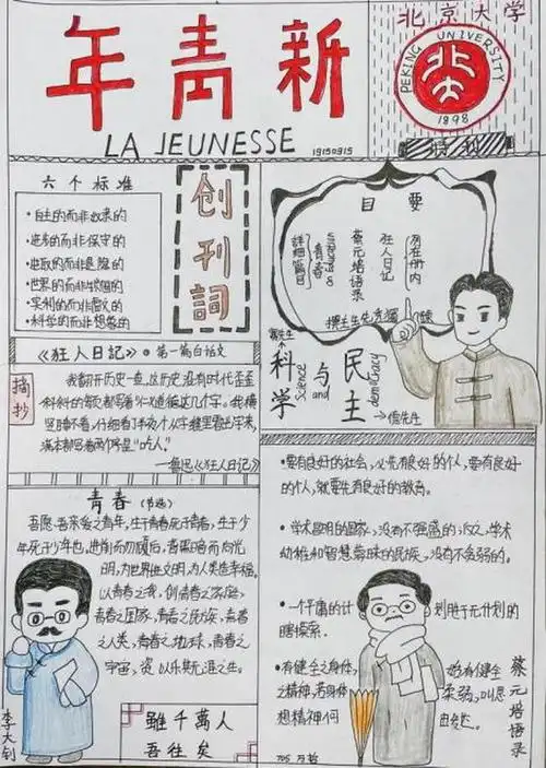 民国时期历史手抄报