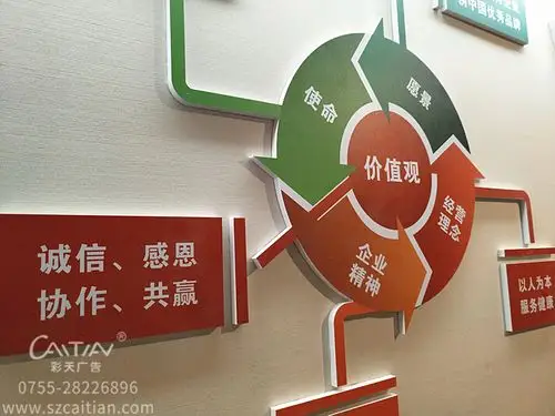 深圳市星银医药有限公司-pvc雕刻喷绘企业文化墙工程|室内外标识工程|