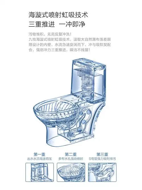 九牧马桶虹吸式节水防臭陶瓷座坐便器卫浴家用卫生间连体抽水马桶