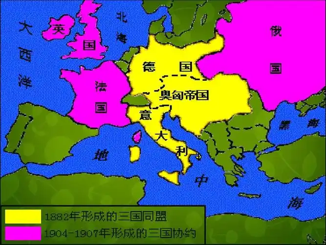 九年级历史上册 第21课《第一次世界大战》课件 新人教版ppt