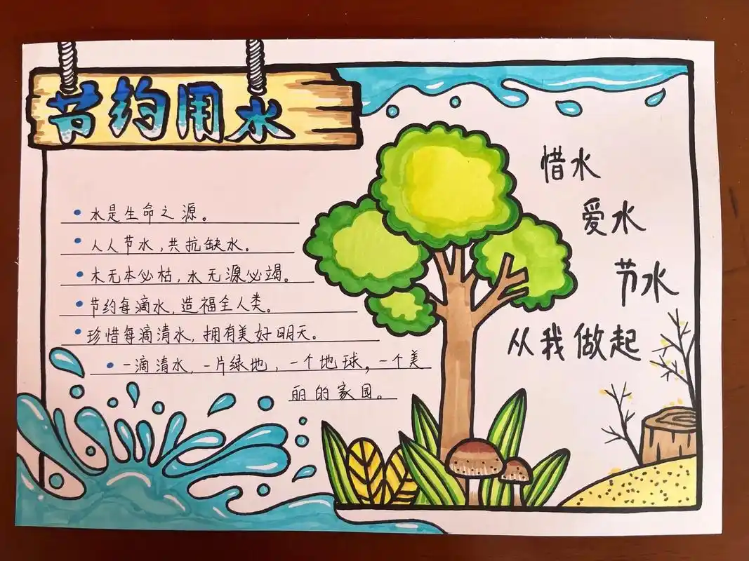 节能减排珍惜水资源手抄报简单 - 抖音