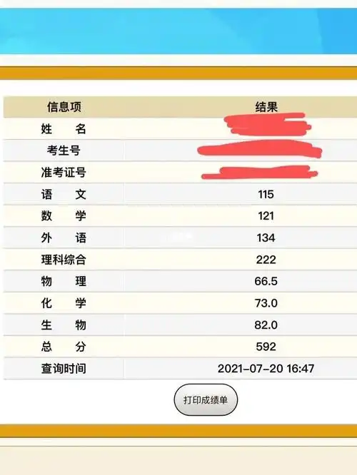 高考录取结果_高考_教育_教育其他