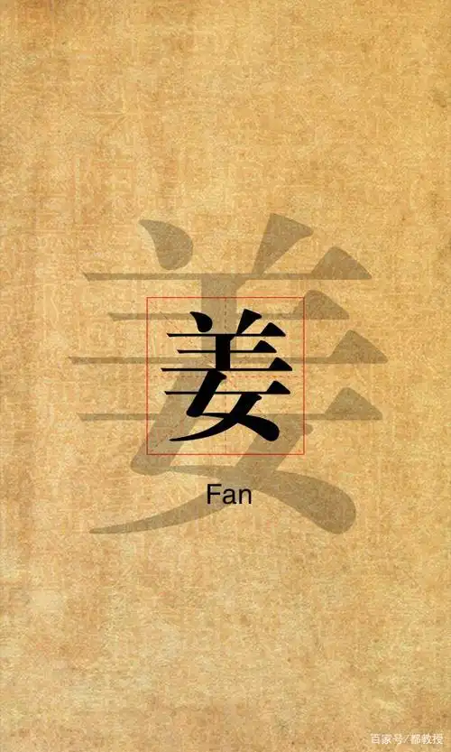 据说姜姓的历史达5000年,来看看它的10张姓氏头像,果然不一样!