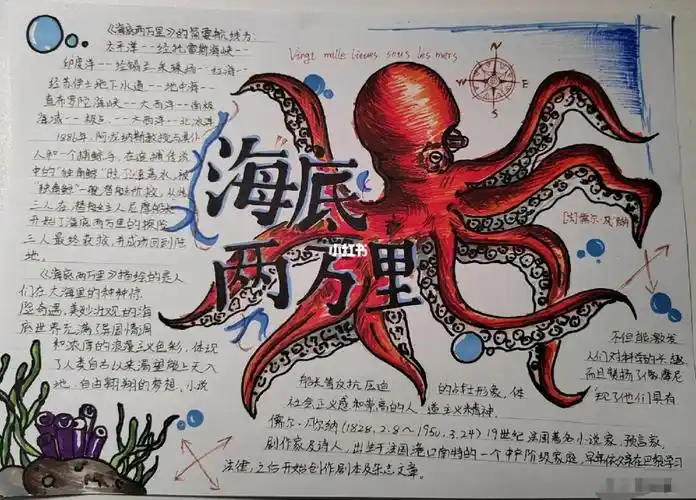 《海底两万里》手抄报