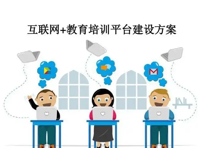 互联网 教育培训解决方案ppt