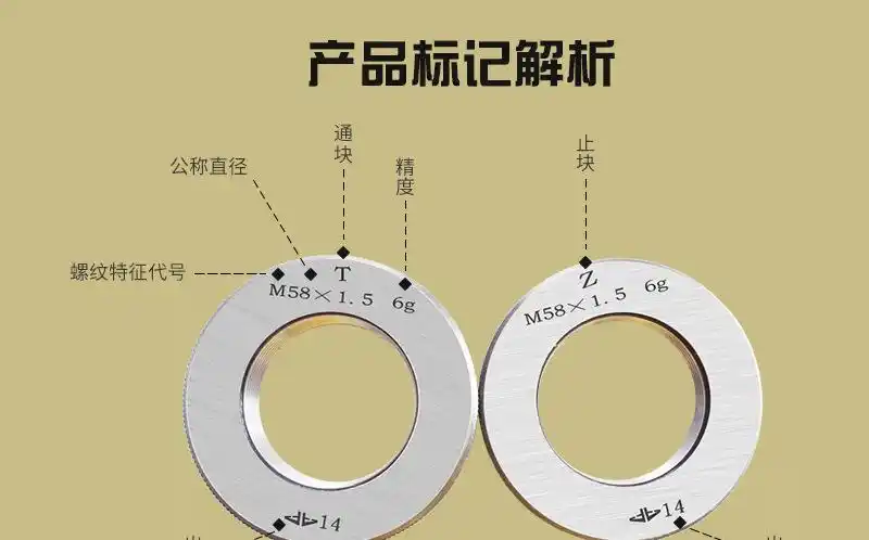 螺纹环规测量方法主要有三种,用螺纹校对量规进行综合测量;用测长机