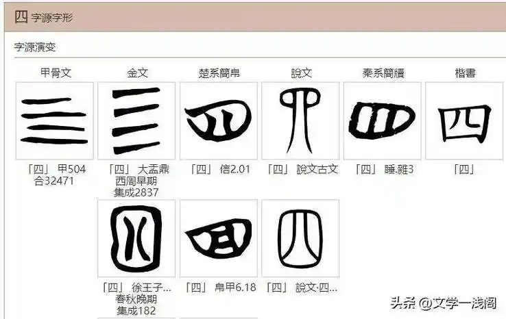"四"的甲骨文金文都是"四横",表示四个一组成"四"