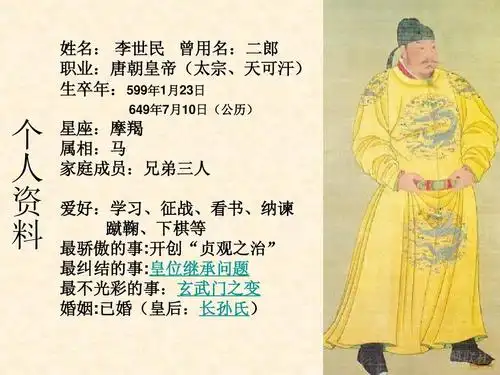 专题一 二 盛唐伟业的奠基人——唐太宗ppt