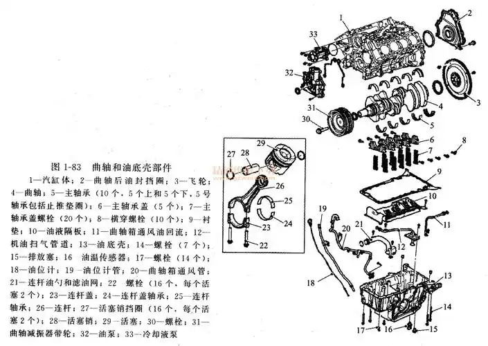20092012款揽胜36l368dt柴油发动机机械分解