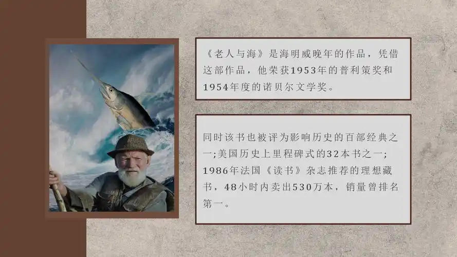 中学必读国外名著心得体会海明威老人与海人物分析ppt模板pptx