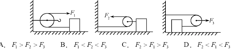 最新滑轮组受力分析习题知识讲解.doc
