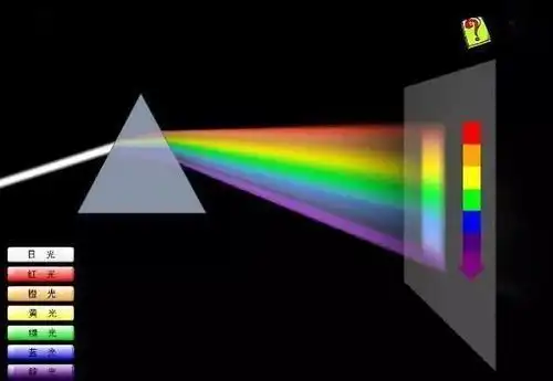 原创彩虹成红虹芬兰现纯红色彩虹怎么形成的