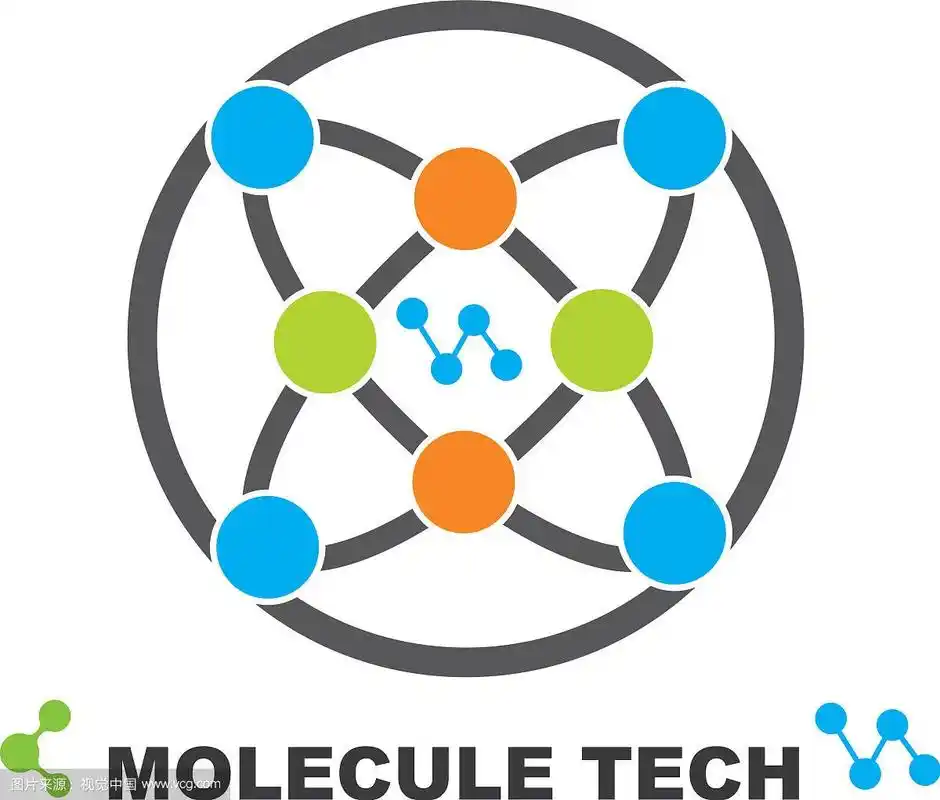 全球科技标志图标