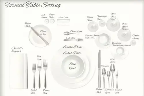 兰亭御园|赴一场,西餐礼仪的优雅之约