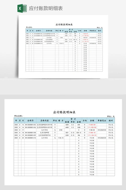 应付账款明细表