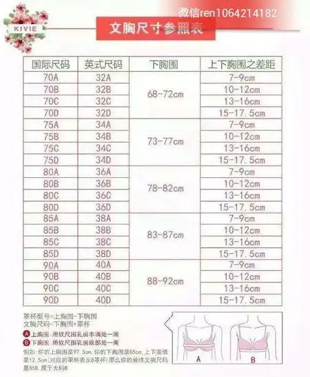 金薇无钢圈内衣70a大,还是75b大