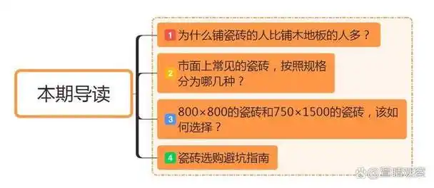 我将重点聊一聊瓷砖的一些事儿,顺便分享一下瓷砖和木地板的优缺点