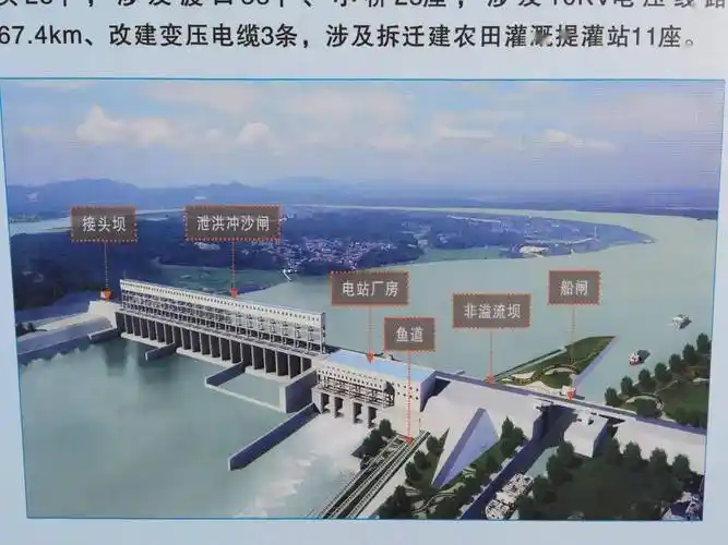 渠北镇,渠江街道,天星街道等地渠县李馥镇,临巴镇,合力镇,工程涉及下