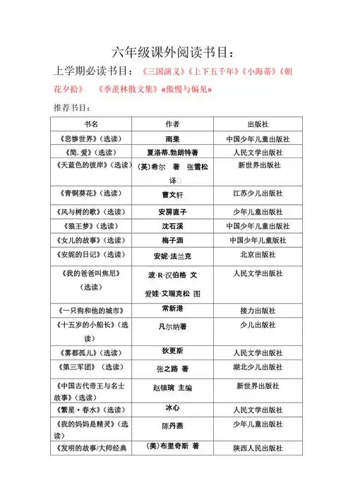 小学六年级课外阅读读书书目必读加推荐
