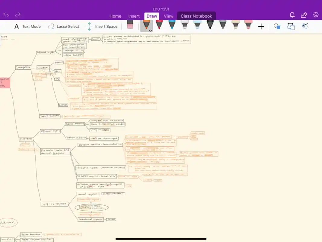 【复习备考】onenote思维导图