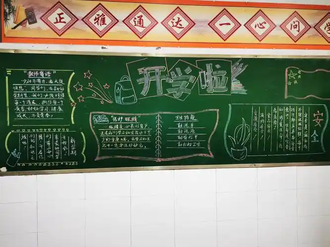 野鹤小学最美教室—开学啦!(黑板报篇)