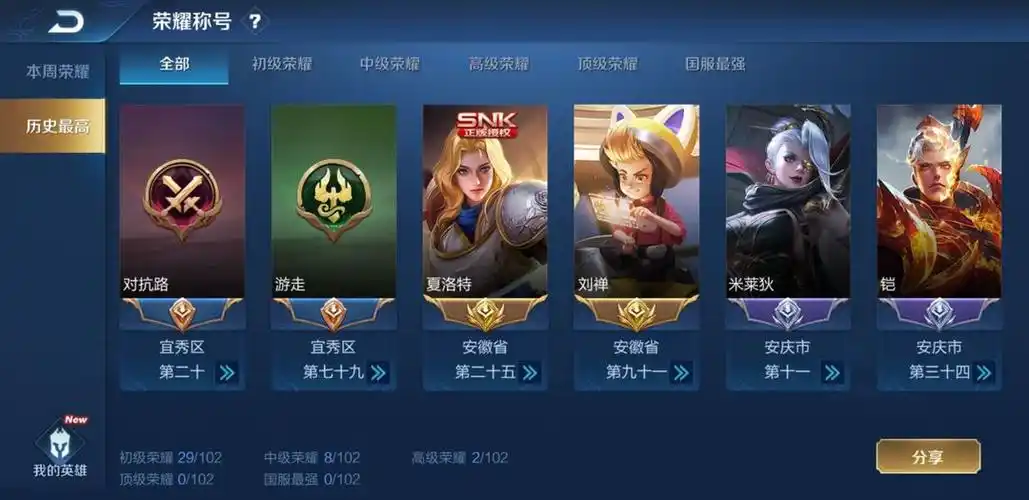 78末日机甲梁祝心灵此王者荣耀账号已出租165次帐号出租-租号玩