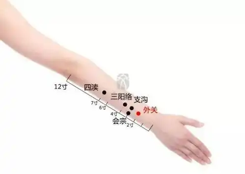 外关穴是八脉交会穴之一,是解表退热的要穴.