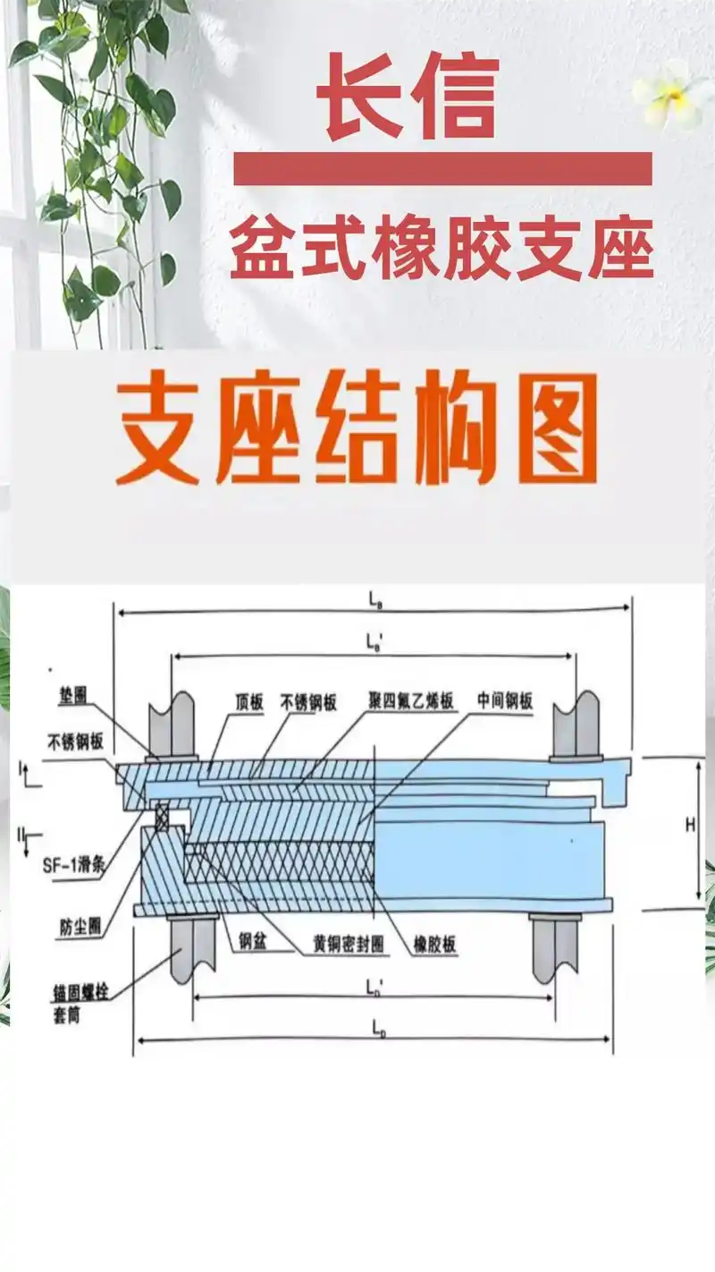贺州桥梁盆式橡胶支座耐磨耐用盆式橡胶支座是一种用于建筑结构和
