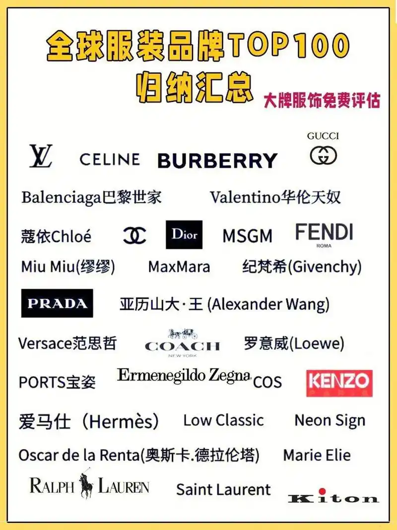 纯干货97全球服装品牌top100汇总 纯干货97全球服装品牌top100