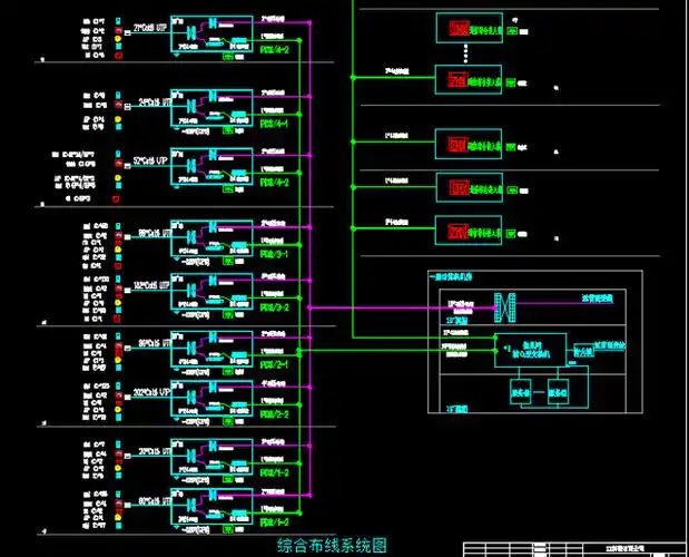 一套详细的智能化弱电系统cad图纸分享