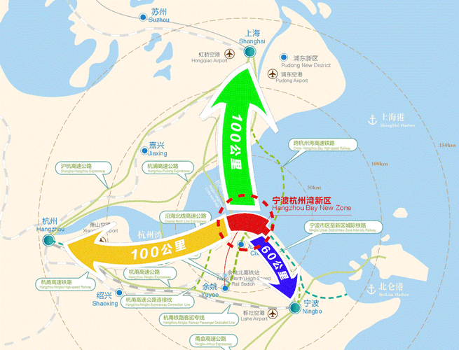 杭州湾新区这么好的区位为什么房价涨不上去