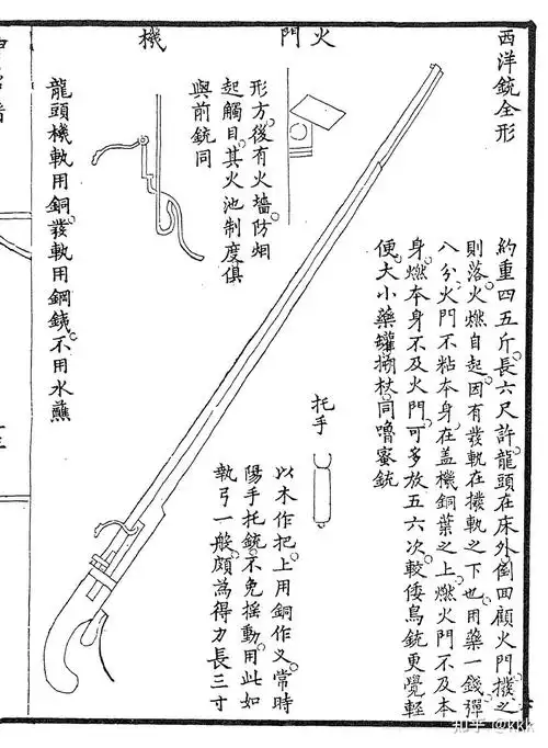 的明械时代,涵盖的武器主要包括最初从葡萄牙人处流传入明朝的鸟嘴铳