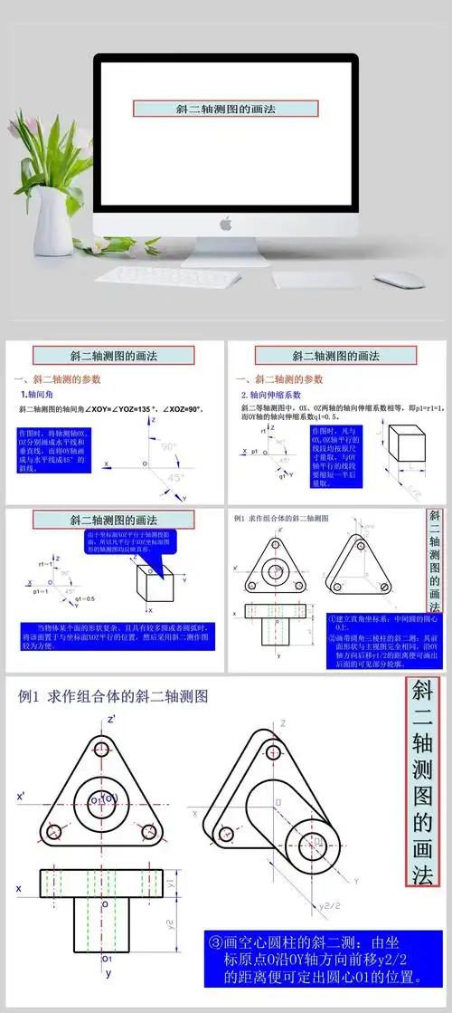 斜二轴测图的画法ppt模板