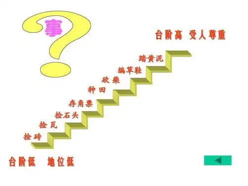 2017年春部编人教版语文七年级下册第11课《台阶》教学课件2ppt