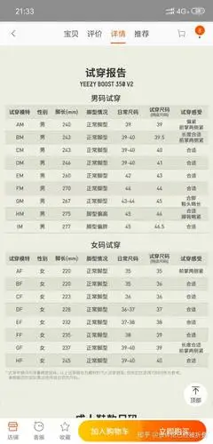 这个太简单了,去阿迪达斯的官网或官淘,有yeezy的试穿报告,稍后贴图.